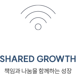 Shared Growth