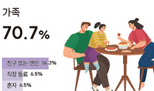 대우건설 소식 사보 이미지